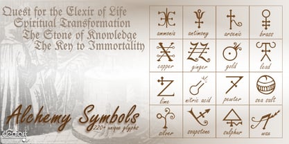 Alchemy Symbols Fuente Póster 1
