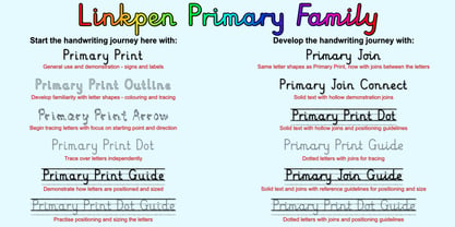 Linkpen Primary Font Poster 7