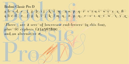 Bodoni Classic Pro Fuente Póster 4