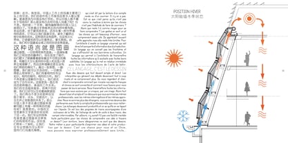 Cortex fuente Póster 7