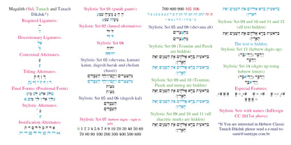 Hebrew Classic Tanach Font Poster 2