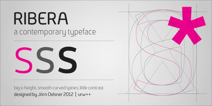 Ribera Font Poster 1