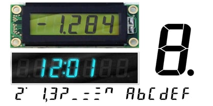 An Electronic Display LED LCD  LED7 Seg Platz Font Poster 1