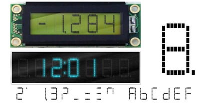 An Electronic Display LED LCD  LED7 Seg dots1 Fuente Póster 1