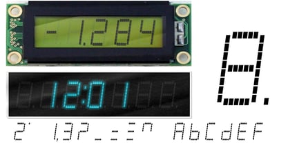 An Electronic Display LED LCD  LED7 Seg dots 2 Fuente Póster 1