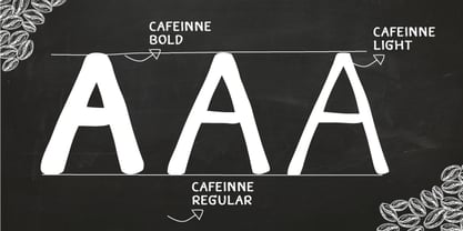 Caffeine Font Poster 3