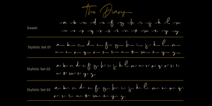 The Diary Font Poster 3