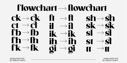 Flowchart Font Poster 5