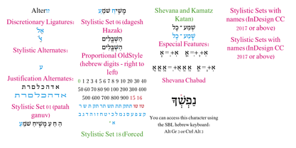 Hebrew Kria Std Font Poster 5