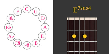 Chord Symbols Fuente Póster 13