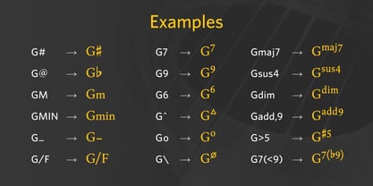 Chord Symbols Fuente Póster 15