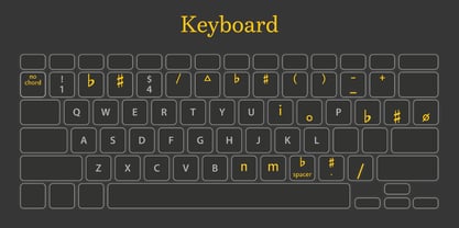Chord Symbols Font Poster 7