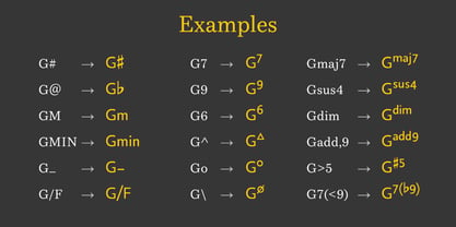 Chord Symbols Fuente Póster 9