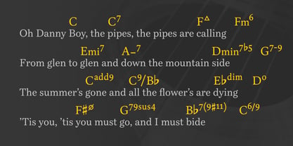 Chord Symbols Font Poster 2