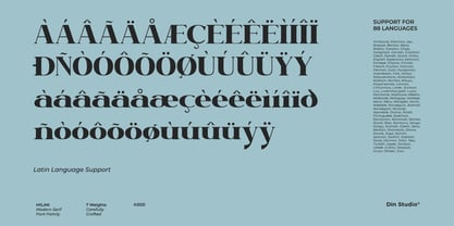 Milan Font Poster 9