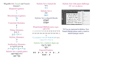 Hebrew Text Tanach Fuente Póster 2