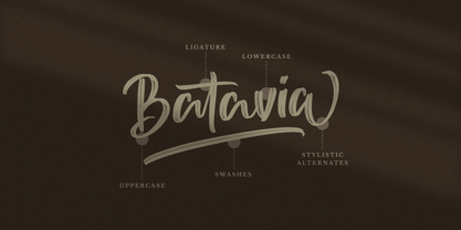Sutten Batavia Font Poster 8
