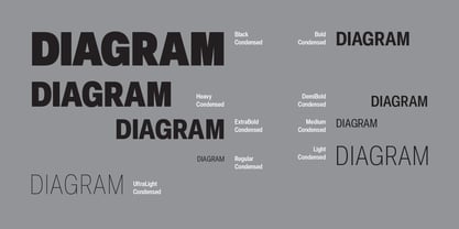 NeoGram Font Poster 6