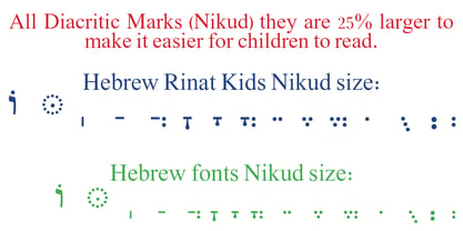Hebrew Rinat Kids Font Poster 2