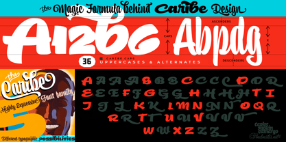 Caribe Font Poster 2