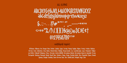 Rogtrilla Font Poster 10