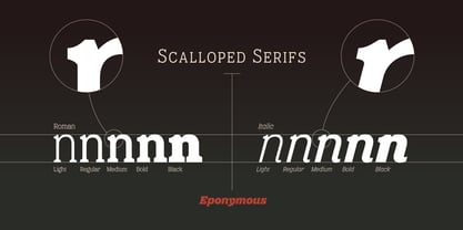 Eponymous Font Poster 11