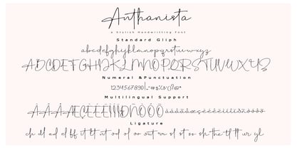 Anthanista Font Poster 15