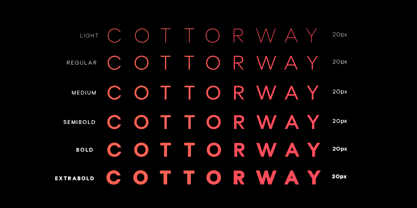 Cottorway Font Poster 5