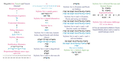 Hebrew Vilna Old Style Tanach Font Poster 4