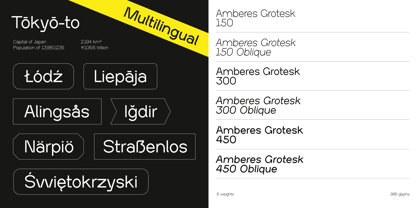 Amberes Grotesk Fuente Póster 3
