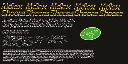 Molex Shoora Fuente Póster 11