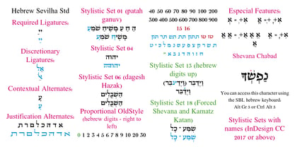 Hebrew Sevilha Std Font Poster 5