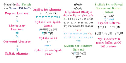 Hebrew Sefer Tanach Font Poster 7