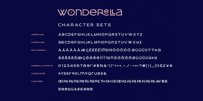 Wonderella Font Poster 7