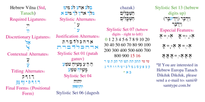 Hebrew Europa Font Poster 5