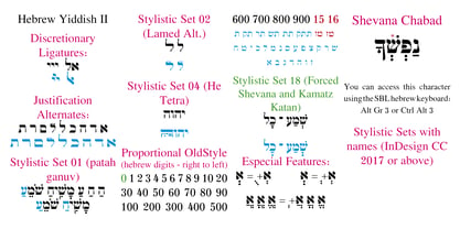 Hebrew Yiddish II Fuente Póster 5