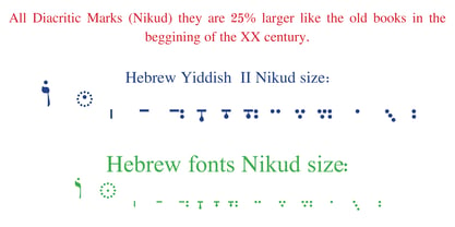 Hebrew Yiddish II Fuente Póster 8
