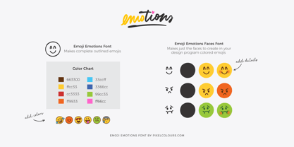 Emoji Emotions Fuente Póster 11