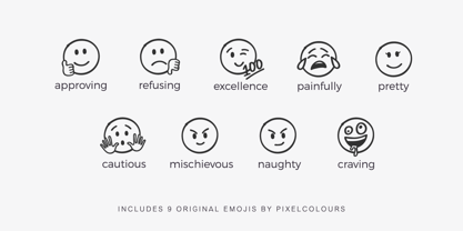 Emoji Emotions Fuente Póster 7