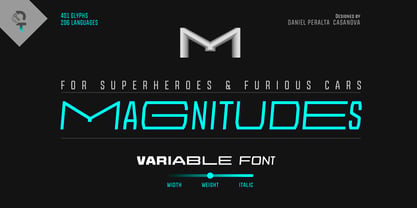 Magnitudes Variable Font Poster 2