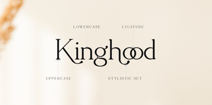 Kinghood Font Poster 8
