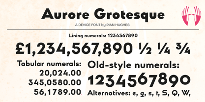 Aurore Grotesque Font Poster 10