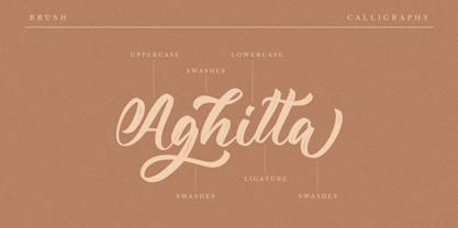 Aghitta Font Poster 8