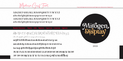Mitogen Display Font Poster 15