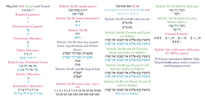 Hebrew Vilna Tanach Font Poster 5