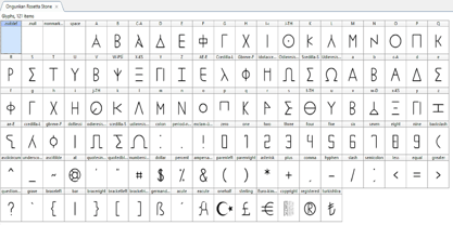 Ongunkan Rosetta Stone Font Poster 4
