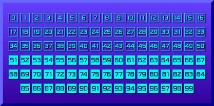 Numbers Style One Font Poster 7