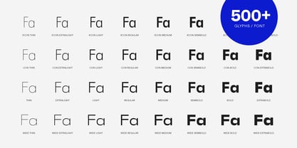 Faktum Font Poster 3