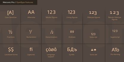 Metronic Pro Font Poster 14