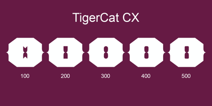 TigerCat Fuente Póster 19